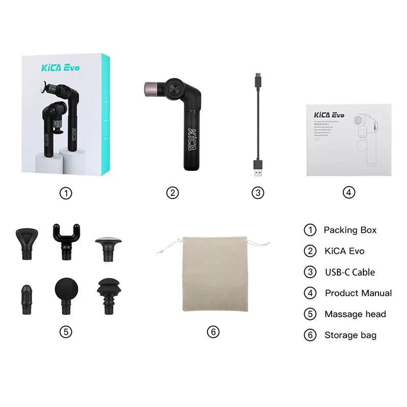 KiCA Evo Adjustable Fascia Gun with Heat and 6 Heads